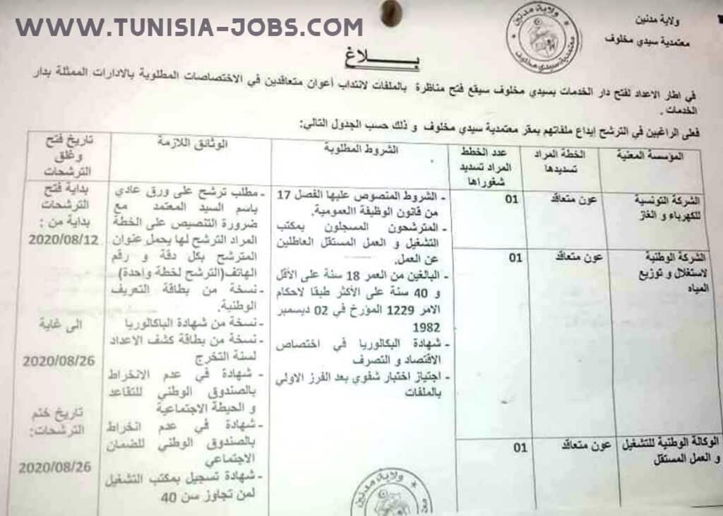 مناظرة بلدية سيدي مخلوف لانتداب أعوان بدور الخدمات المحدثة جديدة بالمنطقة 2 sidi makhlouf 1