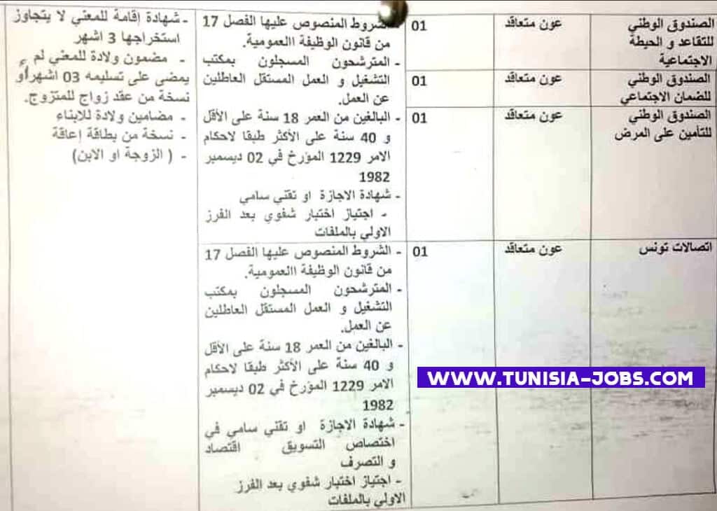 مناظرة بلدية سيدي مخلوف لانتداب أعوان بدور الخدمات المحدثة جديدة بالمنطقة 3 sidi makhlouf 2