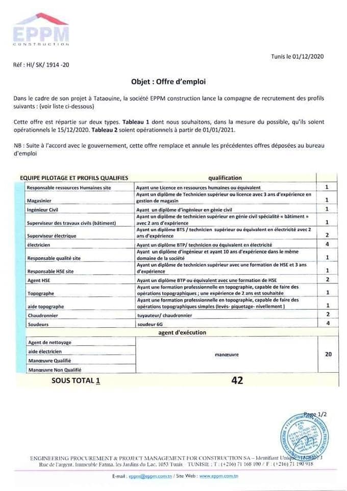 eppm2