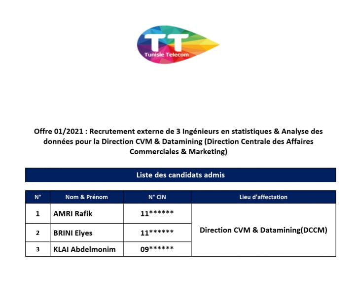 tunisie telecom