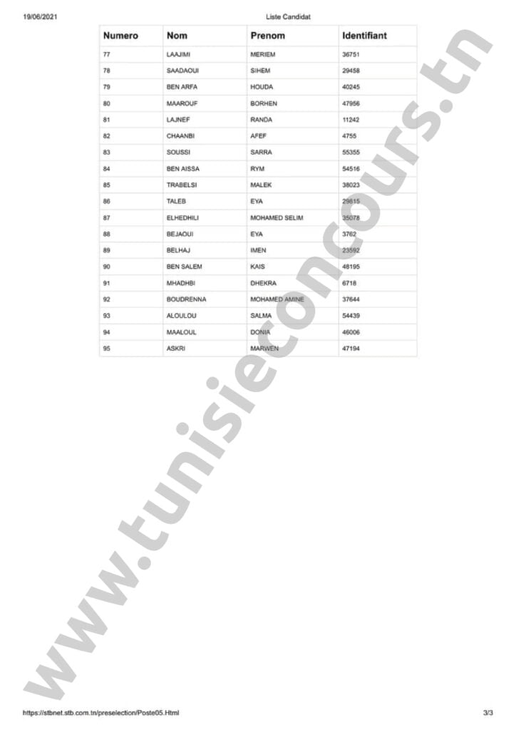 Concours STB 12 3