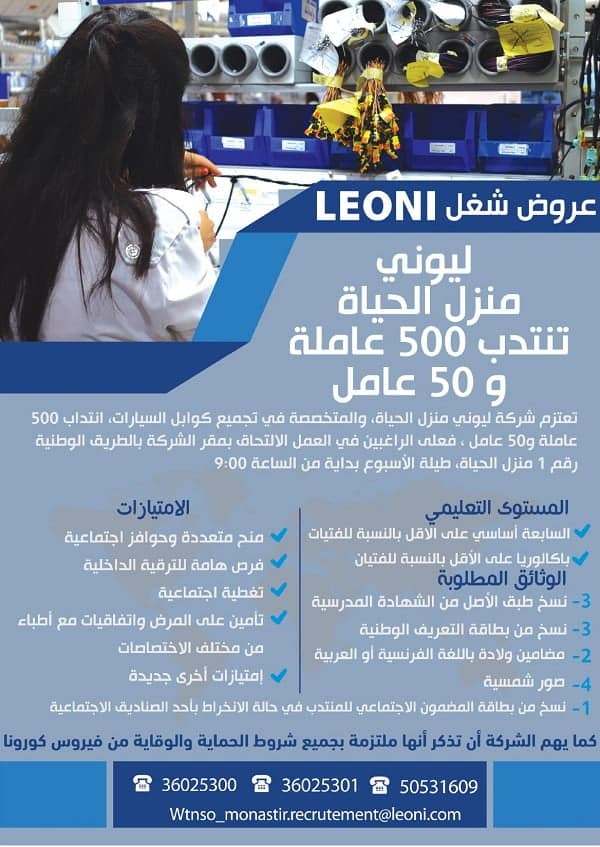 LEONI offre 16 061