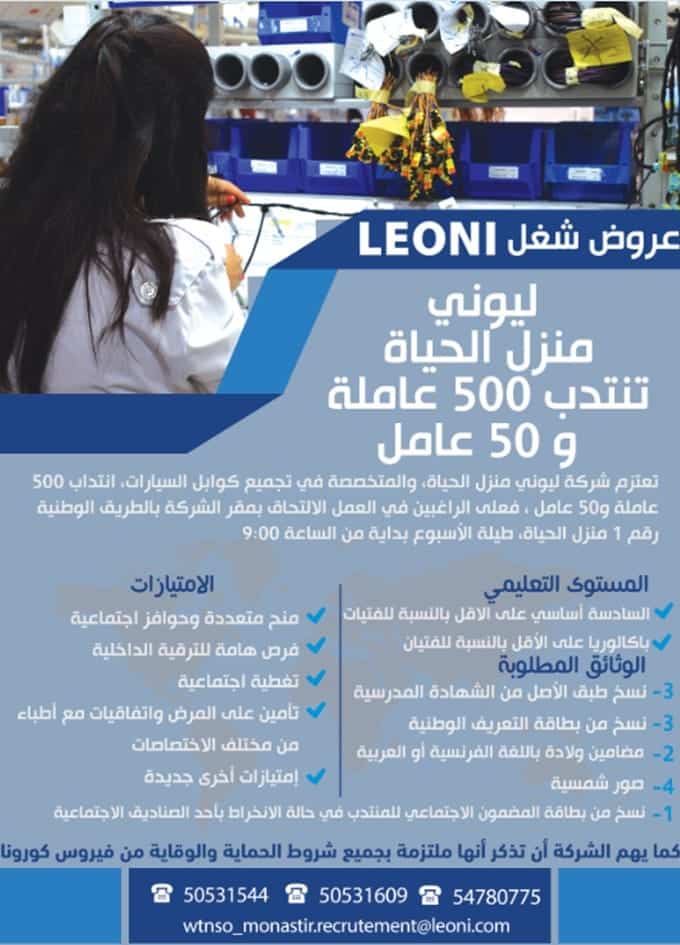 leoni recrute 1