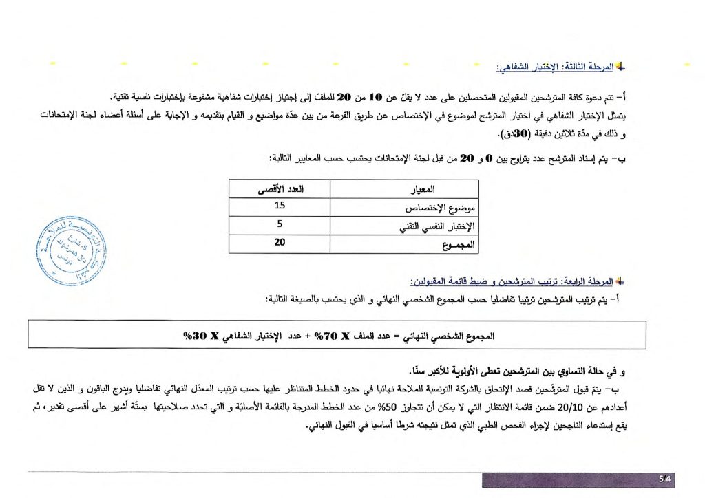 الشركة التونسية للملاحة 4 1024x724 1