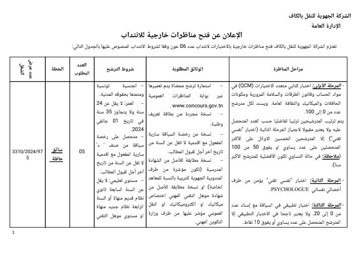 الشركة الجهوية للنقل بالكاف تفتح مناظرة لانتداب عديد الاختصاصات 2 1 2
