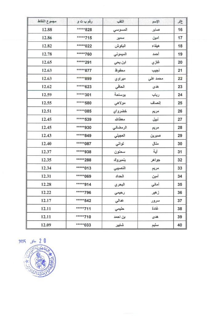 informatique page 0002