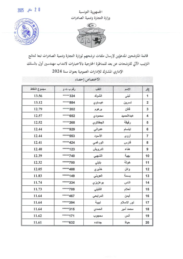 statistique page 0001
