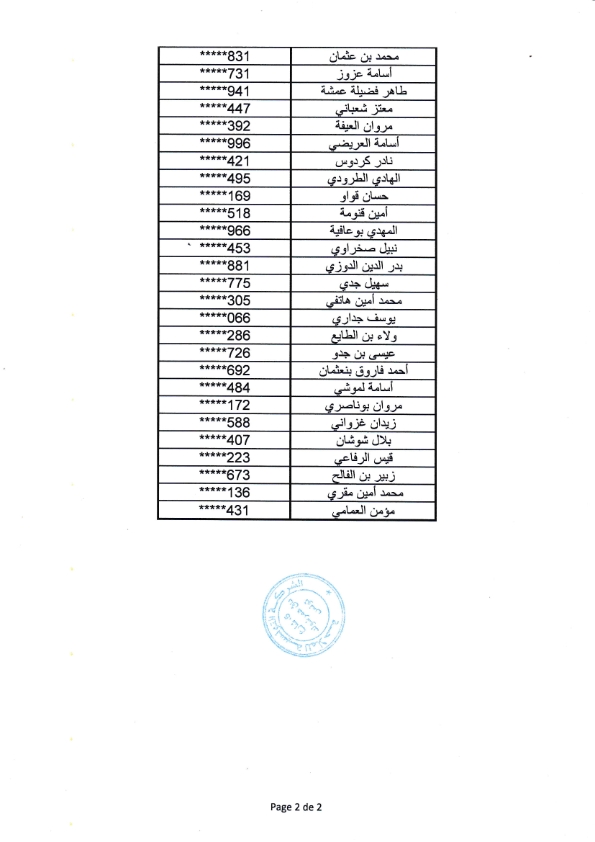 القائمة الأولية N1 2025 002