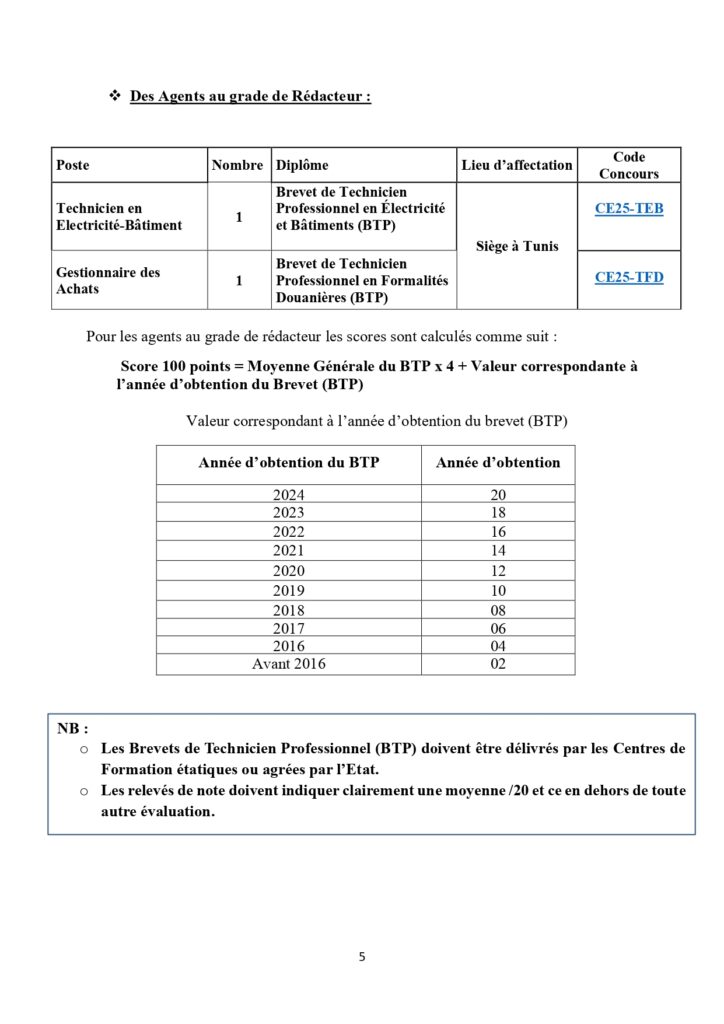 20250516 Avis de concours page 0005