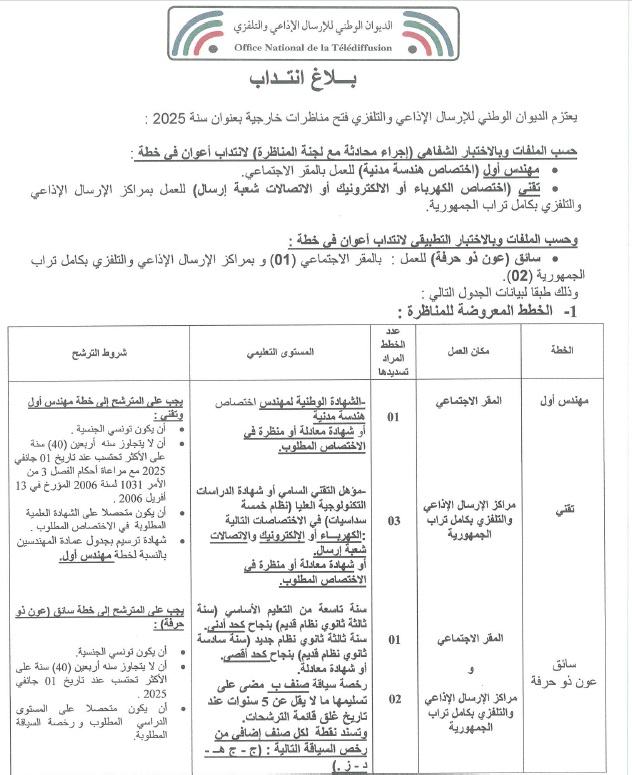 مناظرة الديوان الوطني للإرسال الإذاعي والتلفزي