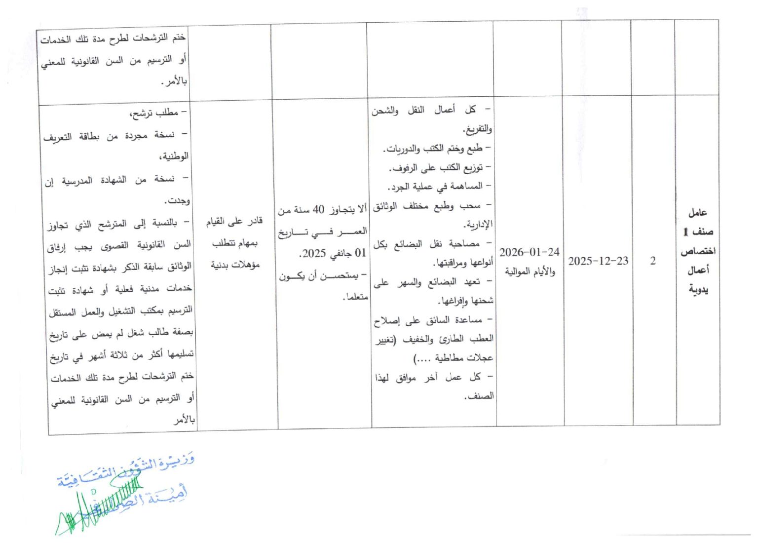 مناظرة وزارة الشؤون الثقافية لانتداب أعوان تنظيف وأعوان حراسة 2025 - 2